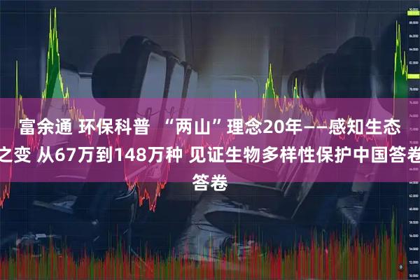 富余通 环保科普  “两山”理念20年——感知生态之变 从67万到148万种 见证生物多样性保护中国答卷